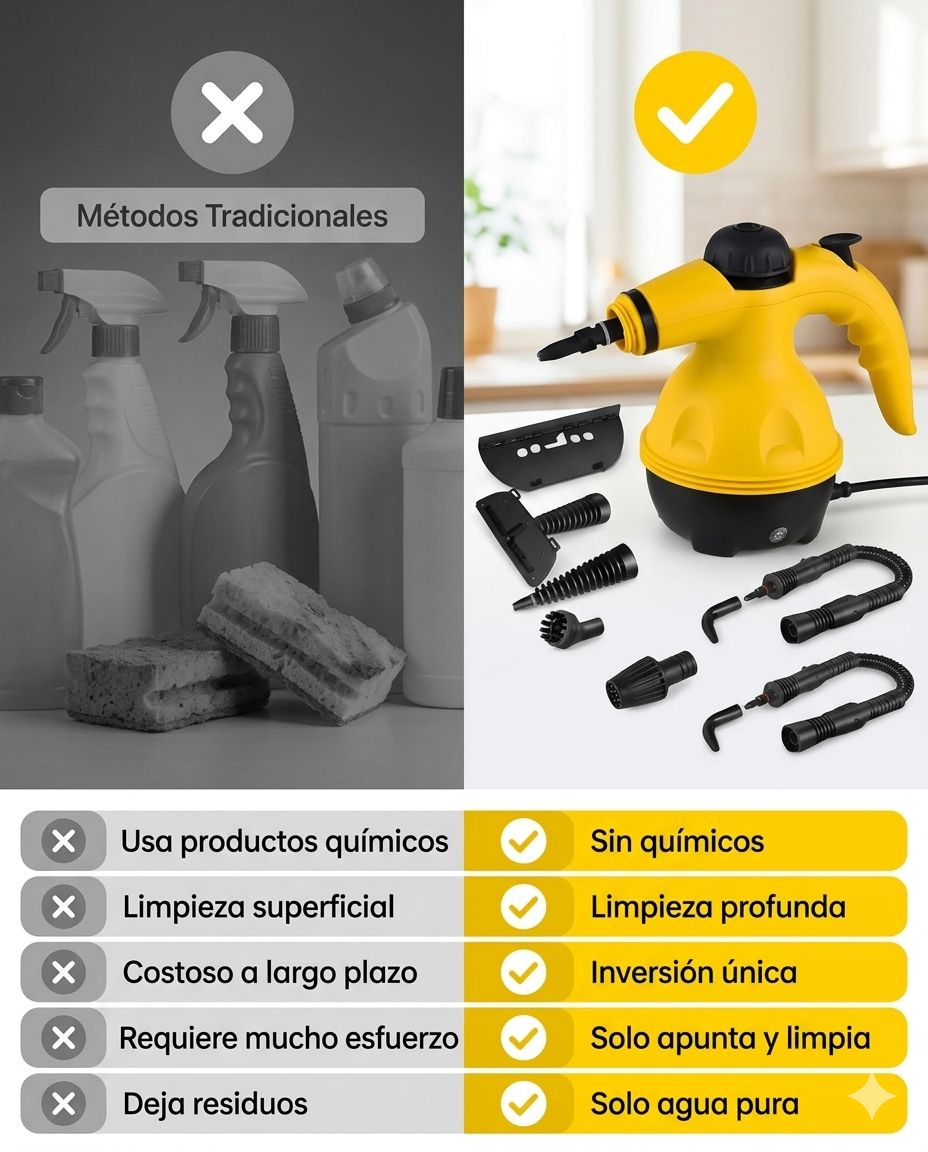 Limpiadora a Vapor + Aspiradora portatil de REGALO — Envío Gratis y Pago al Recibir